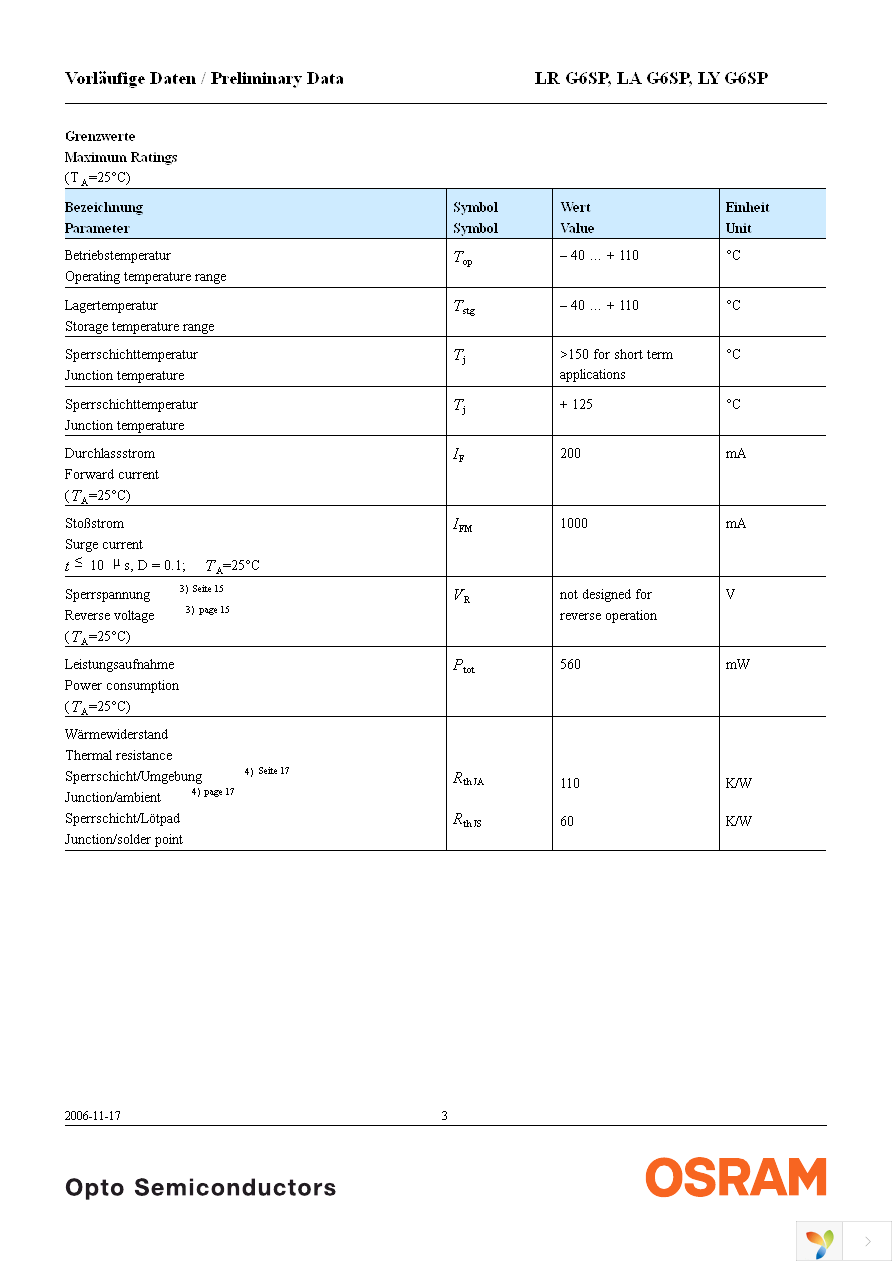 LA G6SP-DAEB-24-1-Z Page 3